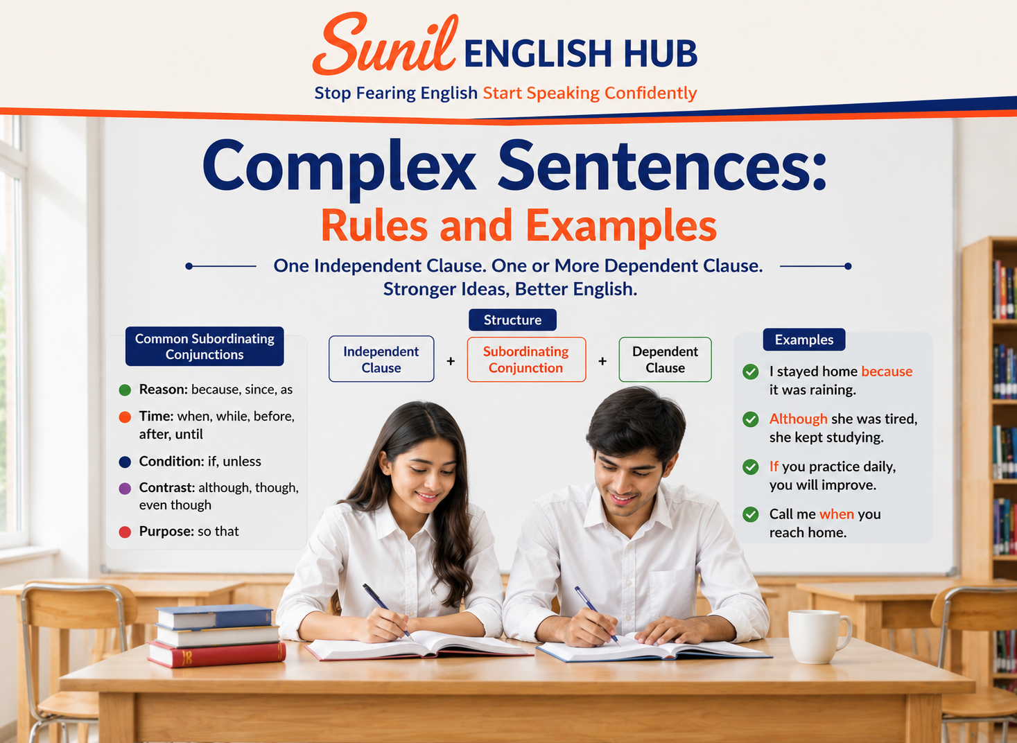 Complex Sentences: Rules, Structure, and Examples for Beginners