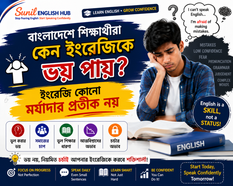 Bangladeshi students struggling with English fear and confidence issues with motivational learning message
