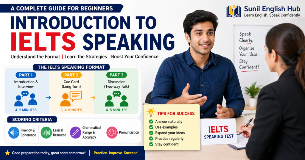 Introduction to IELTS Speaking educational thumbnail showing speaking test format, scoring criteria, and tips for IELTS speaking preparation