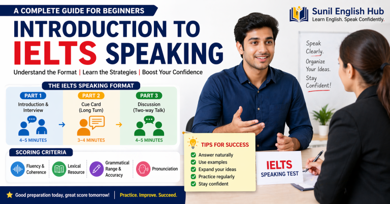 Introduction to IELTS Speaking educational thumbnail showing speaking test format, scoring criteria, and tips for IELTS speaking preparation
