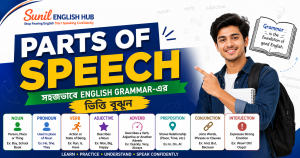 Parts of speech English grammar infographic with noun verb adjective examples for Bengali learners