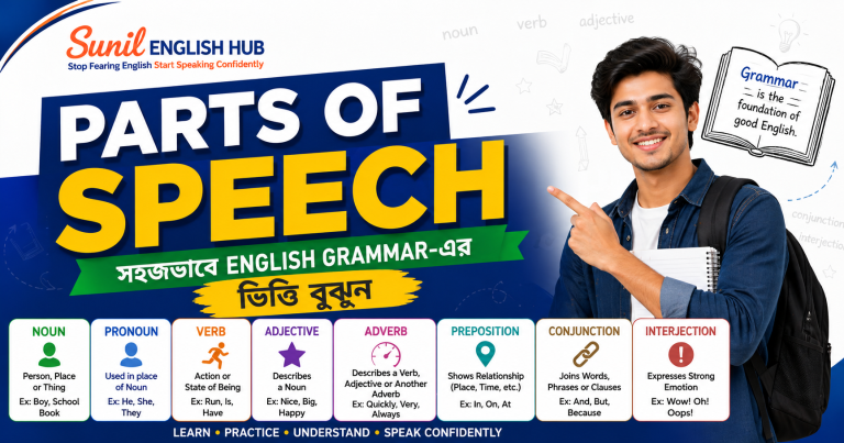 Parts of speech English grammar infographic with noun verb adjective examples for Bengali learners
