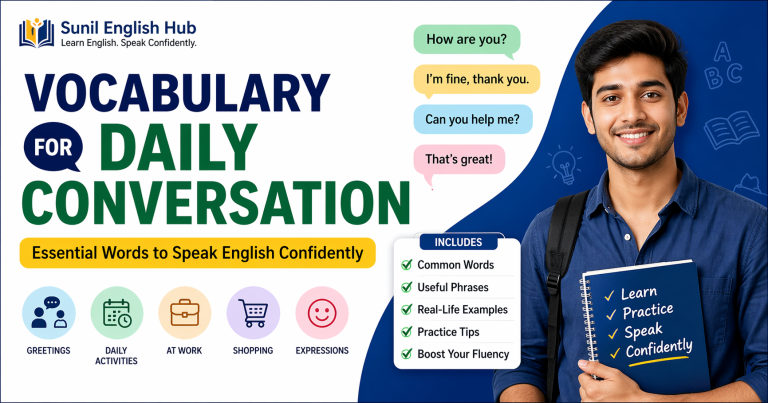 Vocabulary for daily conversation English lesson with essential words and phrases for speaking confidently