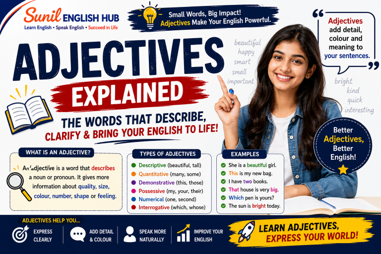 Educational thumbnail explaining adjectives in English grammar with examples and types for beginner English learners